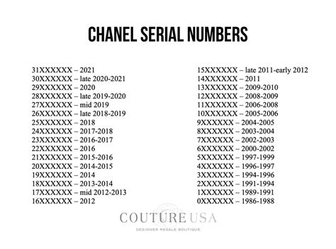 chanel 23 series year|chanel model number chart.